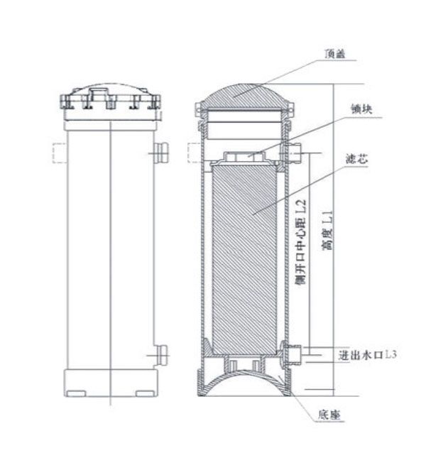 大流量過(guò)濾器